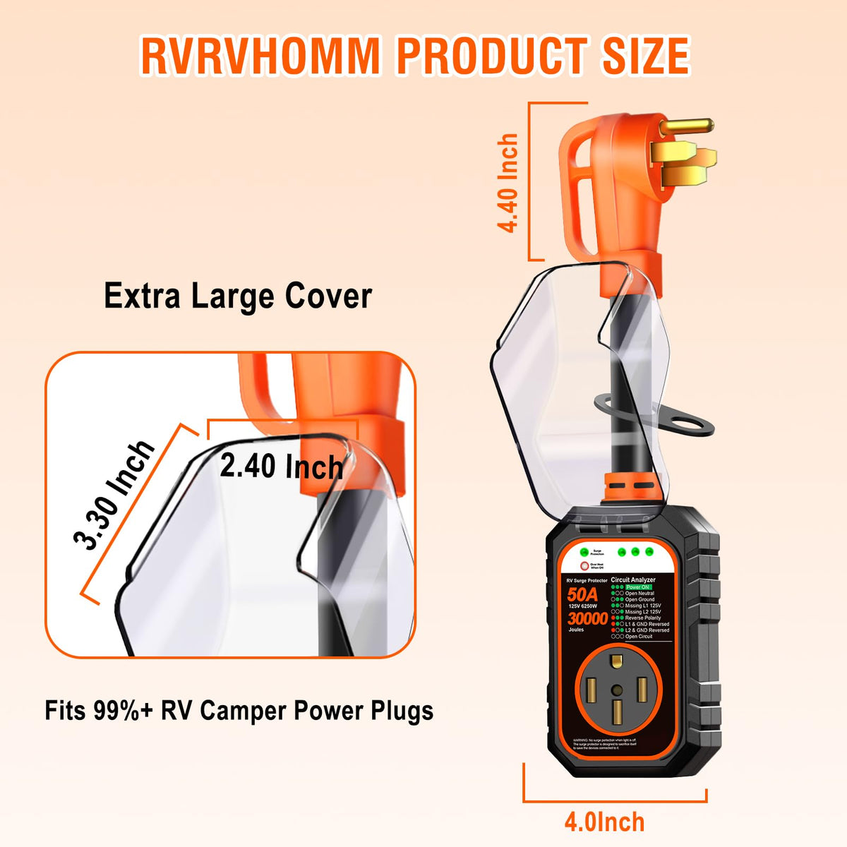 RVRVHOMM NEMA 14‑50P connector detail for secure 50A RV shore power