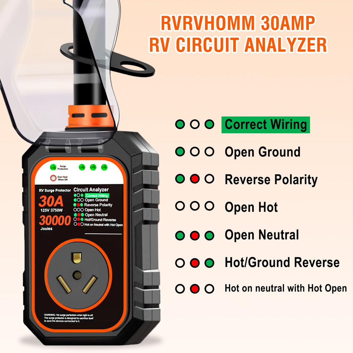 RVRVHOMM plug and socket connection ensuring safe power transfer