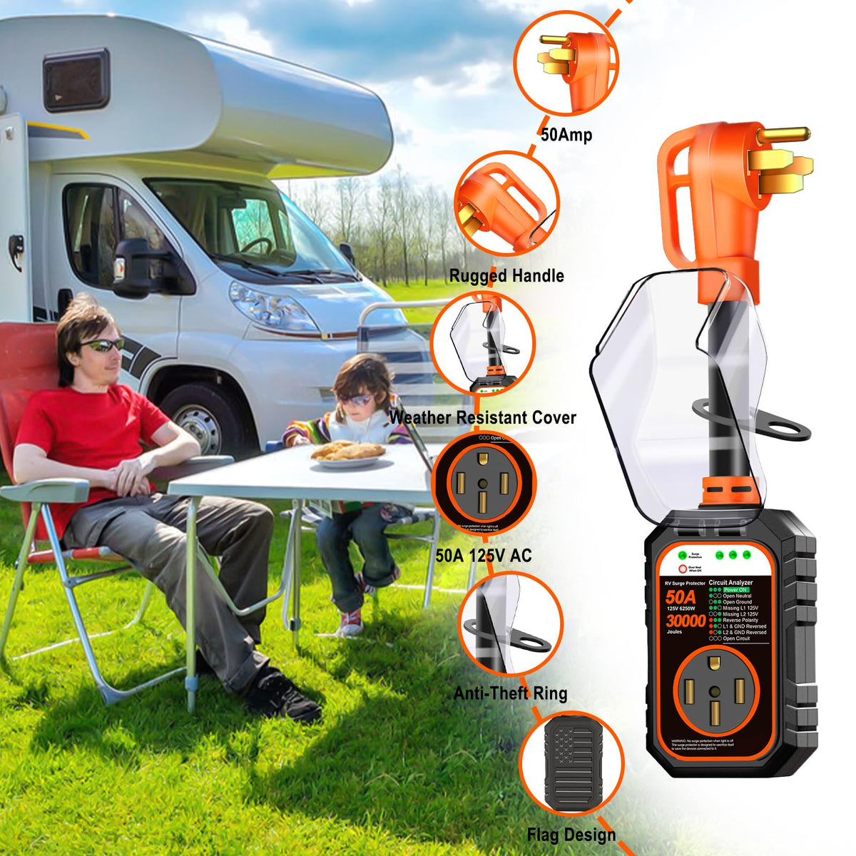 RVRVHOMM beside an RV power cord showing size and compatibility benefit