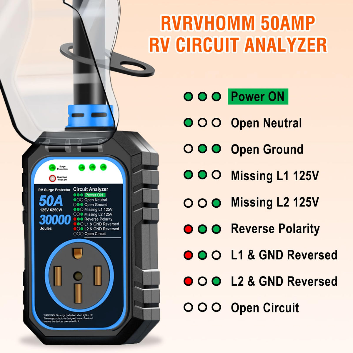 RVRVHOMM spec label shows 50A 125V 6250W for clarity.