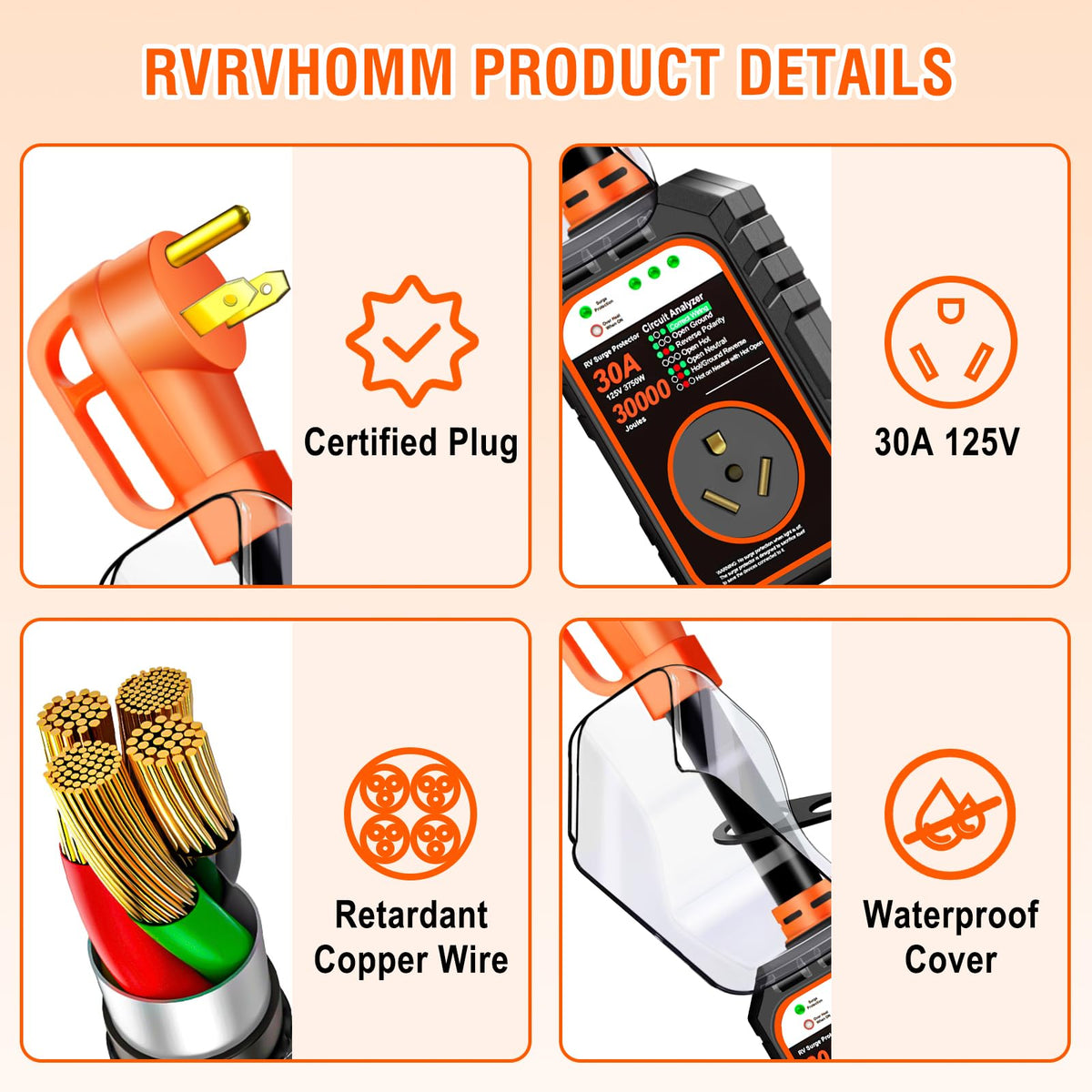 RVRVHOMM waterproof cover sealed to protect electronics outdoors