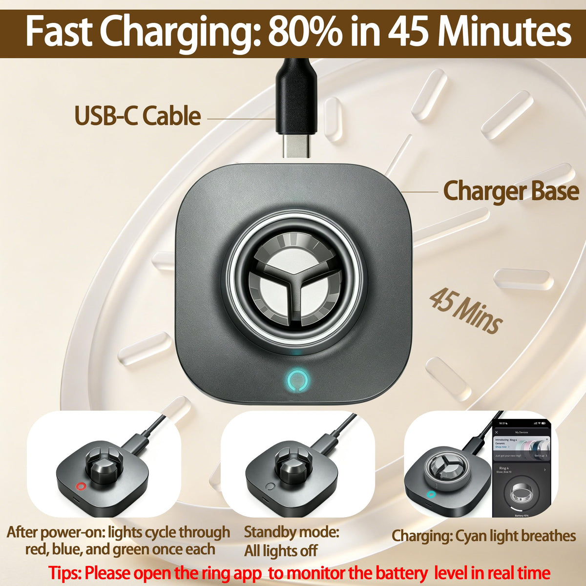 RXYKEJI charger with USB-C cable included highlighting modern connectivity and convenience