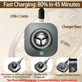 RXYKEJI charger with USB-C cable included highlighting modern connectivity and convenience