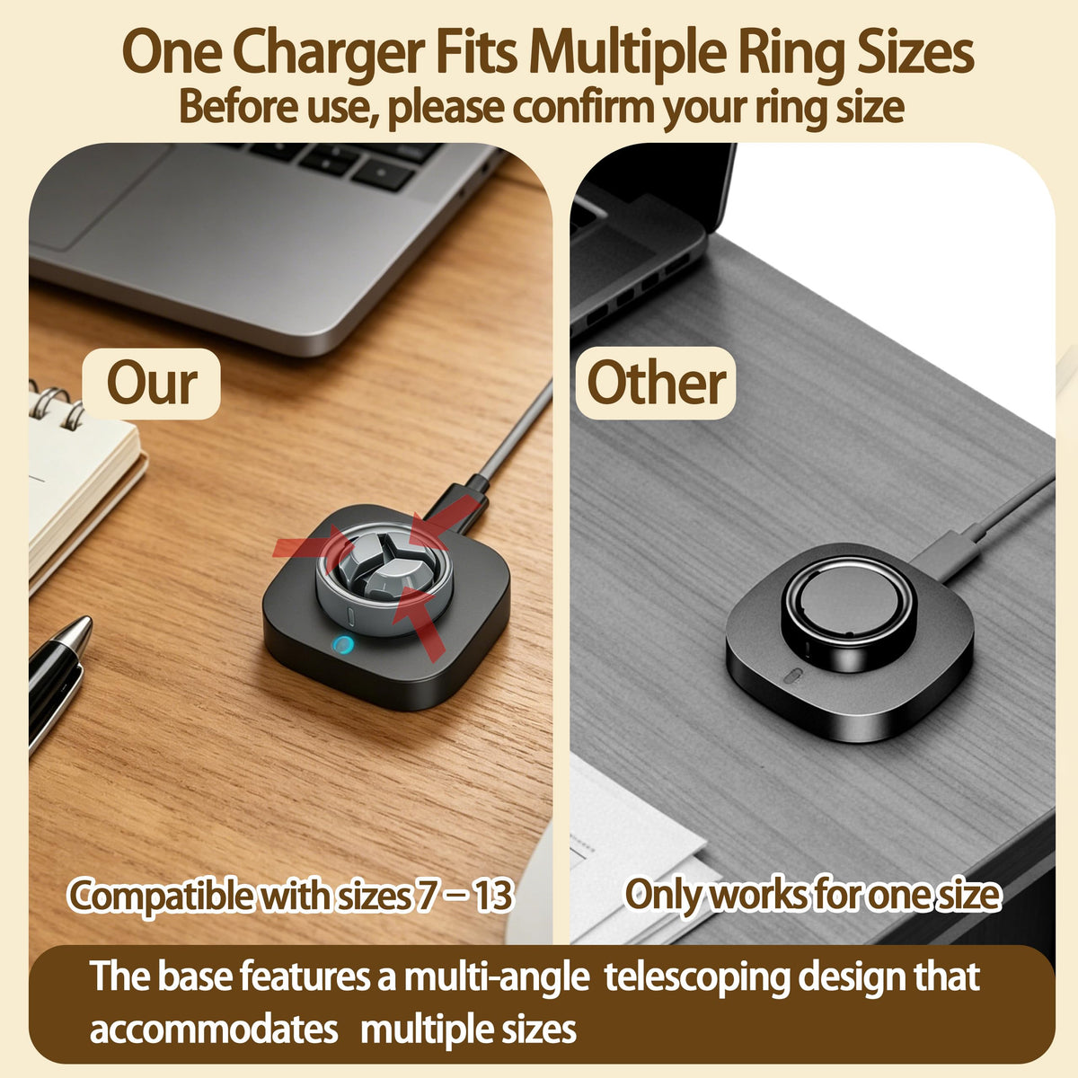 RXYKEJI charger with Oura Ring size 10 demonstrating proper seating and secure charge