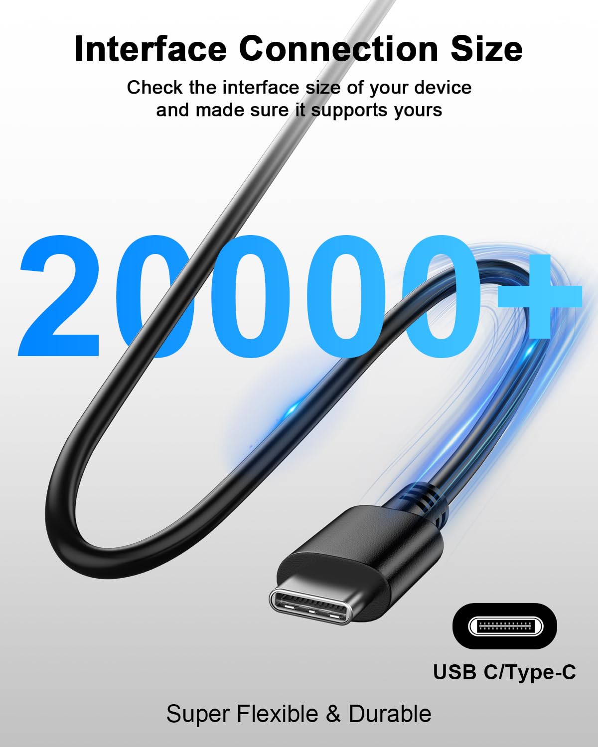 Ryaobwu charger side ports showing multiple outputs for versatile device charging.