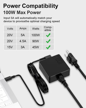 Safety certifications CE, FCC, ROHS ensuring protected charging for the Ryaobwu charger.