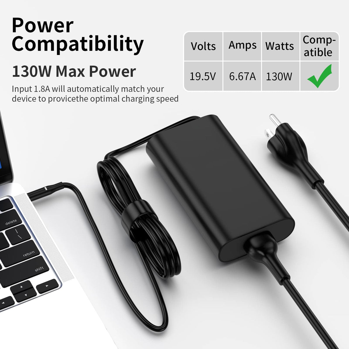 Ryaobwu 130W USB-C charger packaging includes adapter and power cord.