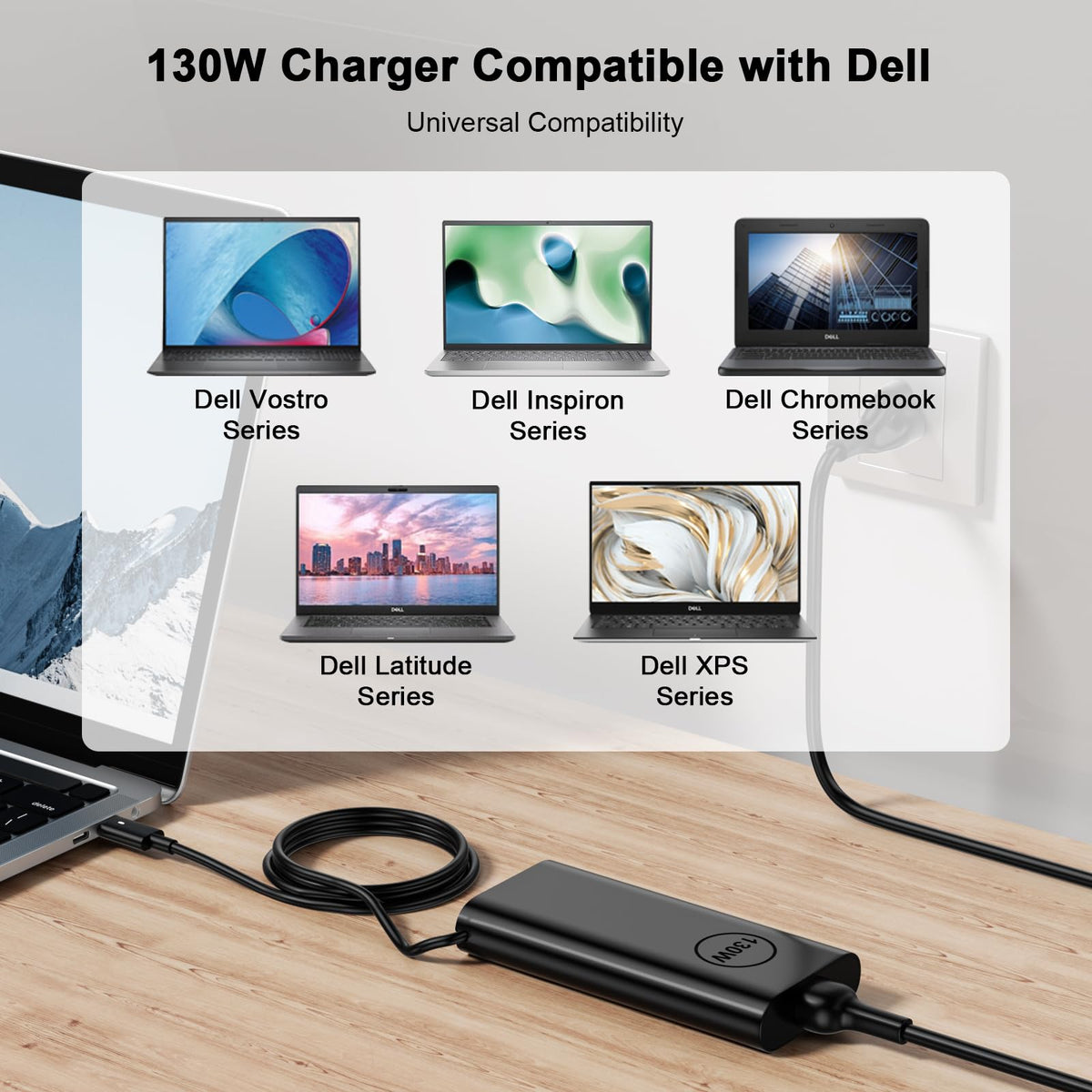 Ryaobwu 130W USB-C charger safety certified with CE, FCC, ROHS protections.