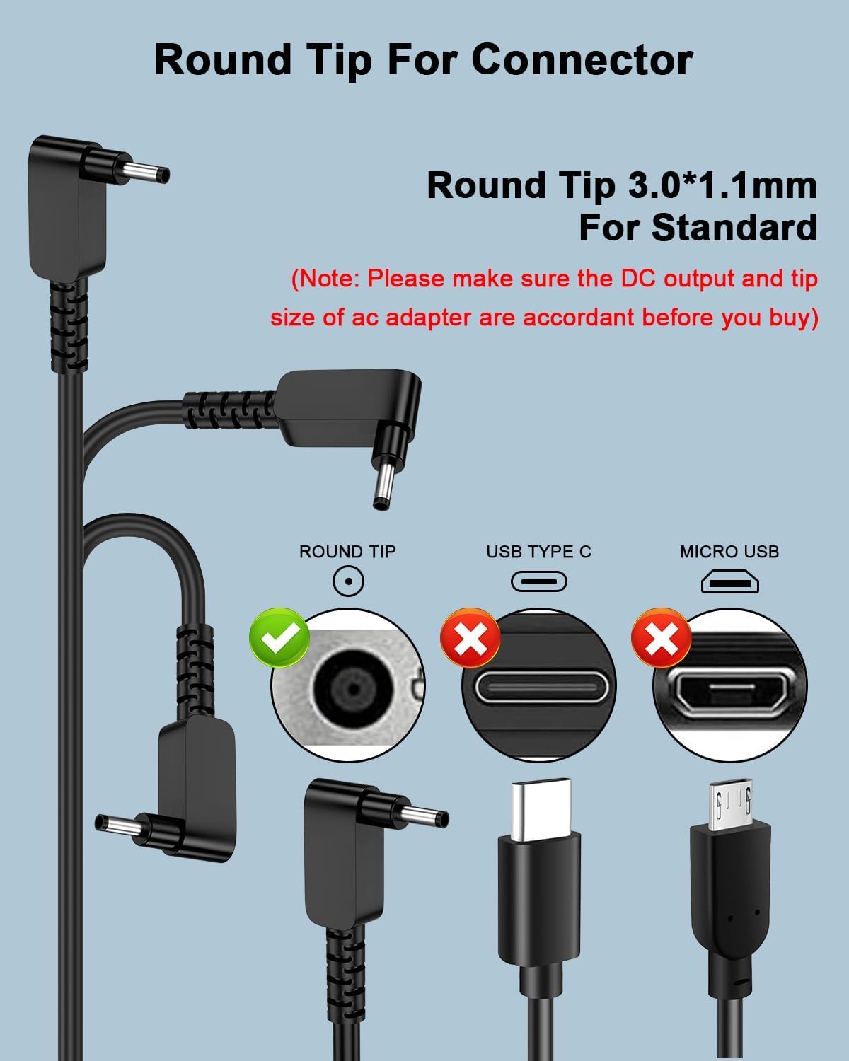 Ryaobwu charger front view highlighting practical design for travel