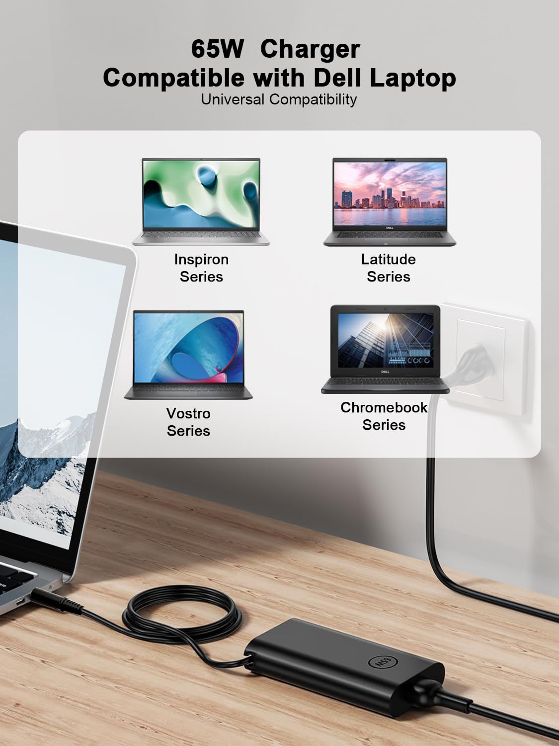 Ryaobwu 65W Dell Inspiron compatibility list shows broad model support