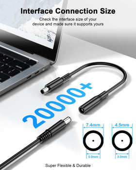 Ryaobwu 65W Dell Latitude front view adapter ready for travel