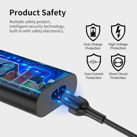 Ryaobwu 65W Latitude X1 compatibility chart helps travelers