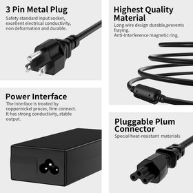 Ryaobwu Dell 65W adapter side view highlights compact design for desks