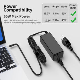 Ryaobwu Dell 65W adapter packaging image shows included AC cable