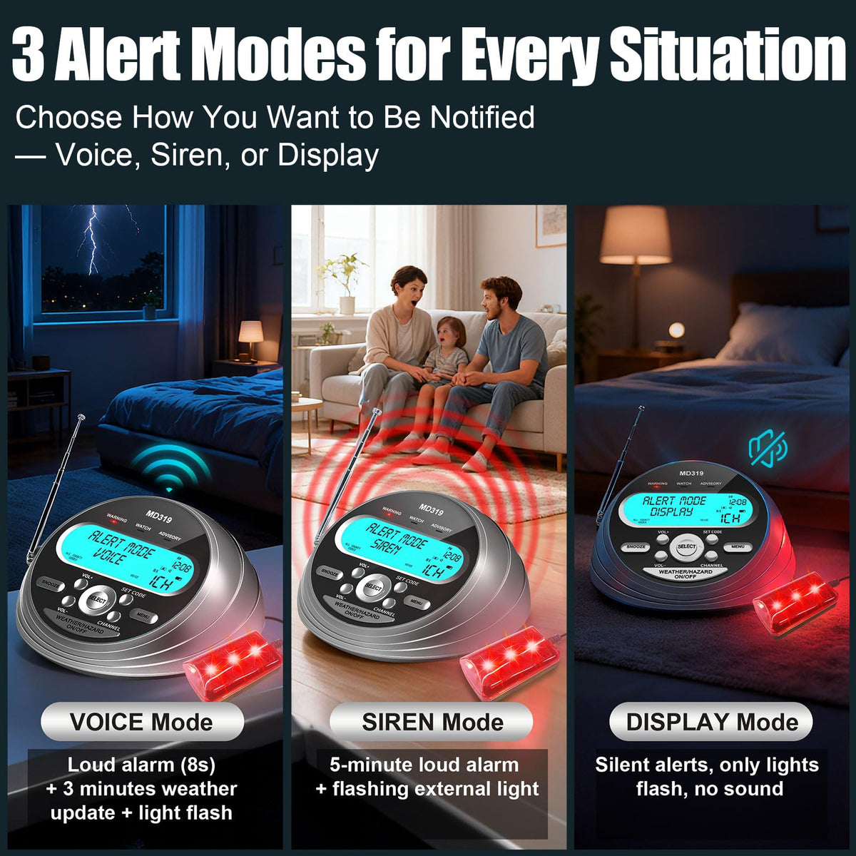 Rychi display closeup showing warning indicators and clock for instant status