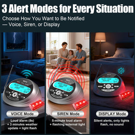 Rychi display closeup showing warning indicators and clock for instant status