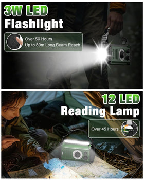 Rychi emergency radio band display helps quick tuning across AM, FM, and WB.