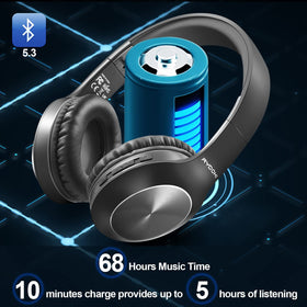 Rydohi headphones with 3.5mm cable included for wired listening