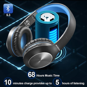 Rydohi headphones with dual-device pairing for seamless transitions between devices.