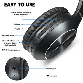 Rydohi memory-protein ear cushions for long-term comfort