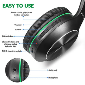 Rydohi included 3.5mm cable, USB cable, bag, and manual for convenience