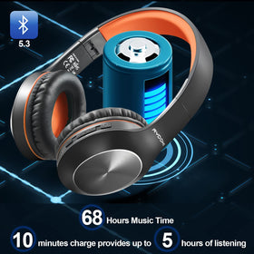Rydohi headphones with memory-protein cushions for lasting comfort.