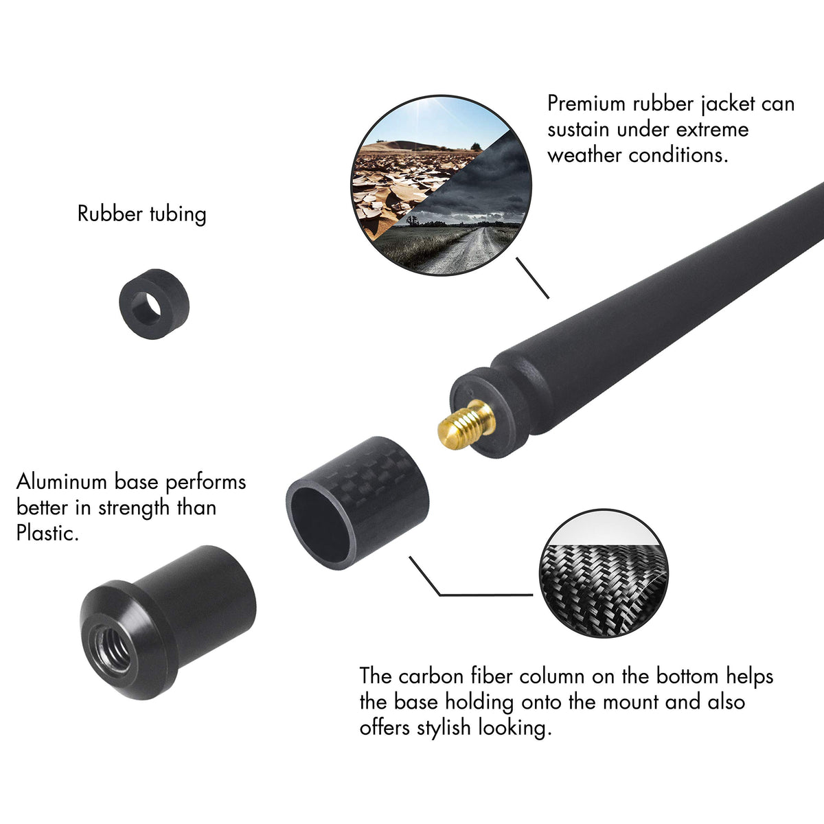 Rydonair antenna beside ruler showing 7-inch size for fit confirmation