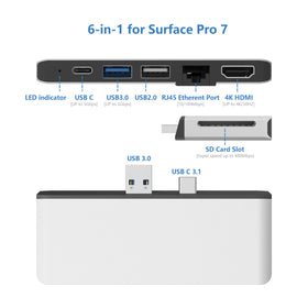 Rytaki Ethernet port detail providing stable wired network access