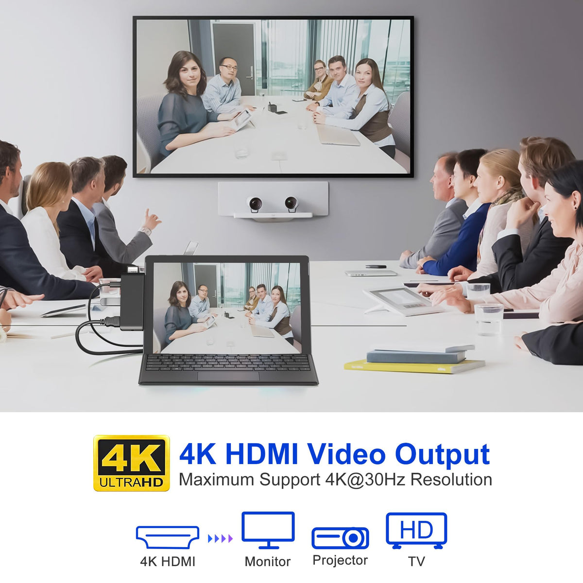 Rytaki hub driving 8K and 4K monitors demonstrating high-resolution output benefits