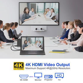 Rytaki hub driving 8K and 4K monitors demonstrating high-resolution output benefits