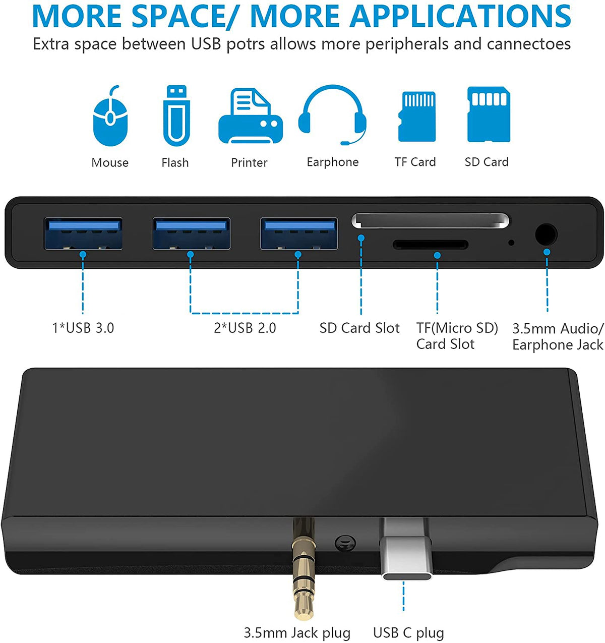 Rytaki Surface Go dock side view showing USB-C hub expansion for peripherals.