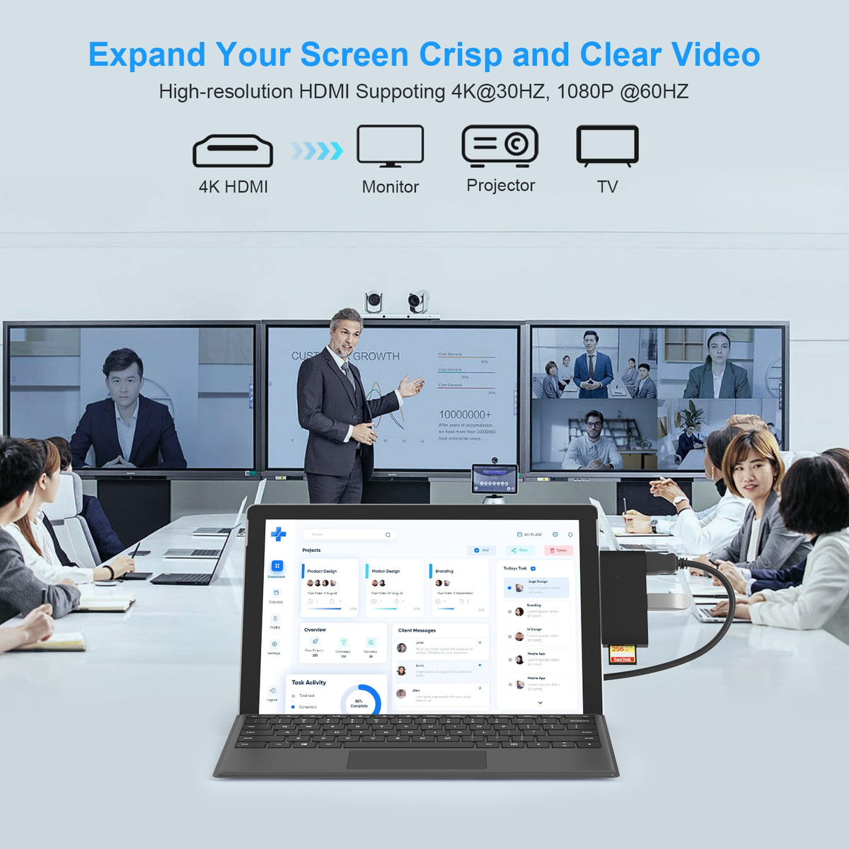 Rytaki Surface Pro Dock 4K/1080p output lets you mirror or extend to HDTV