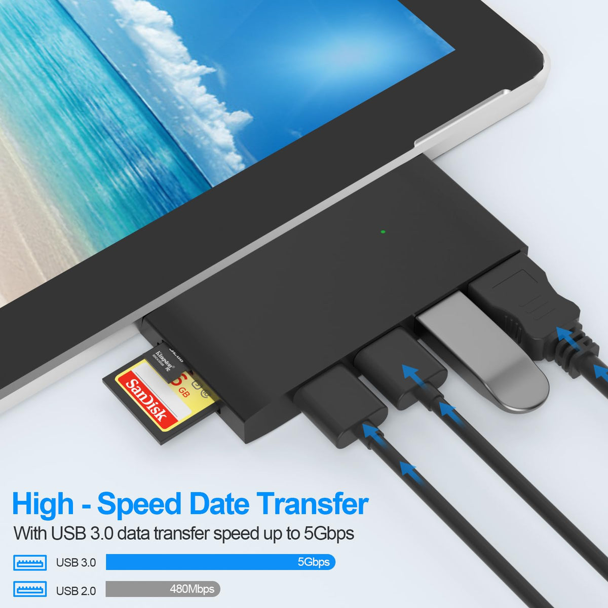 Rytaki Surface Pro Dock USB 2.0 ports connect keyboard and mouse