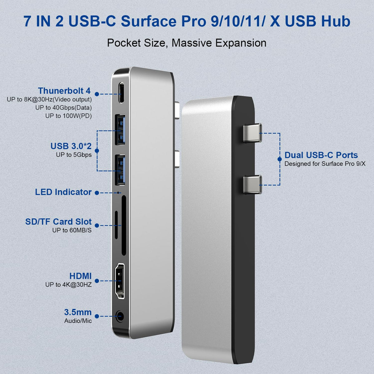 Rytaki Surface Pro Docking Station Thunderbolt 4 port enabling high‑speed data and 8K/30Hz support