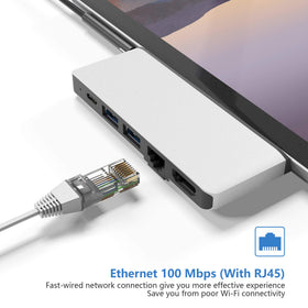 Rytaki USB and USB‑C ports showing fast data transfer readiness