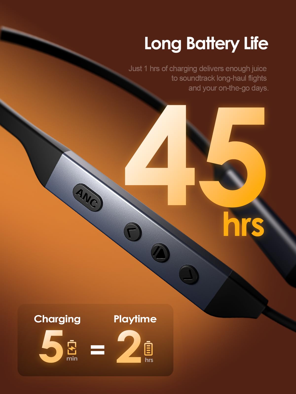 Rythflo IPX6 sweatproof design for workouts and travel.