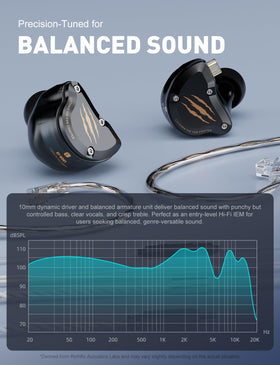 Rythflo trio of silicone ear tips with scale, ensures personalized fit and isolation
