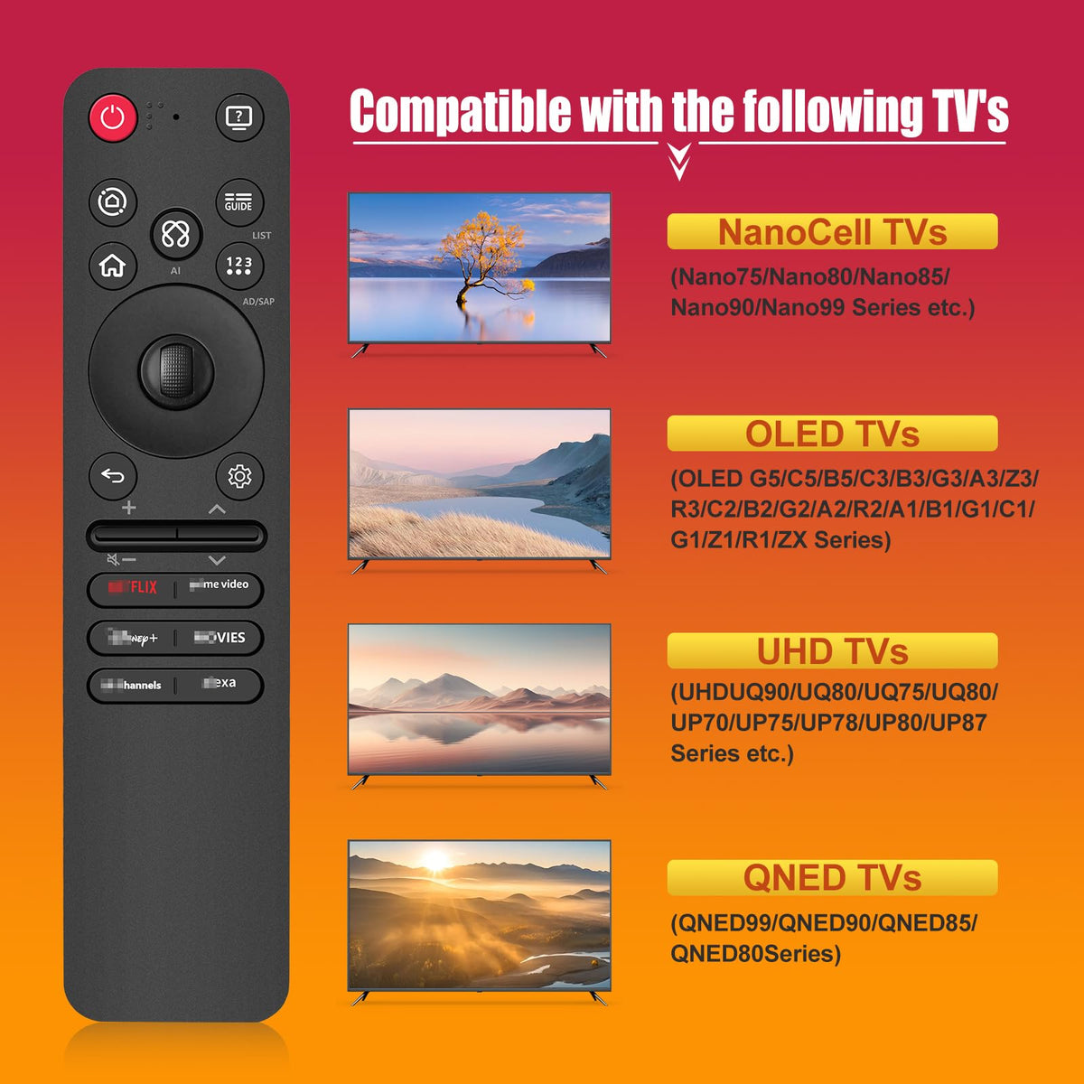 Rytuqo MR25GA remote easy pairing and setup for quick use