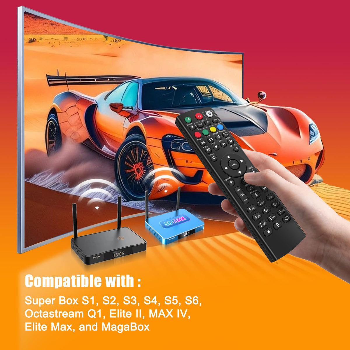 Rytuqo remote back with open battery compartment for quick replacement