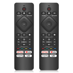 Rytuqo front view remote showing layout and usability benefit