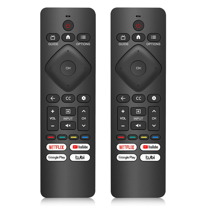 Rytuqo front view remote showing layout and usability benefit