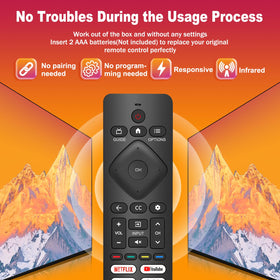Hand holding Rytuqo remote illustrating comfortable ergonomic fit