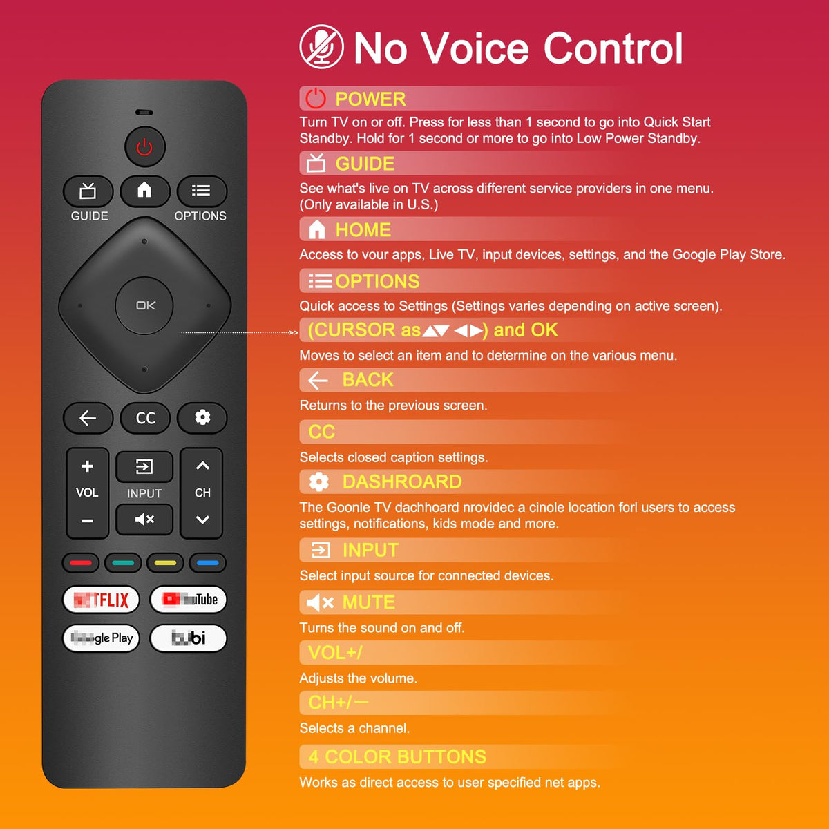 Two Rytuqo remotes in package offering backup convenience