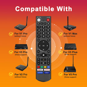 Rytuqo V3 Pro remote side view highlights slim profile for easy handling.