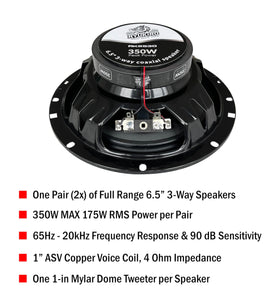 Ryukiro RK6530 back view highlights mounting depth and rugged frame for installation.