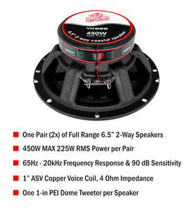 Ryukiro YK6520 1-inch ASV copper voice coil detail improving high-frequency response
