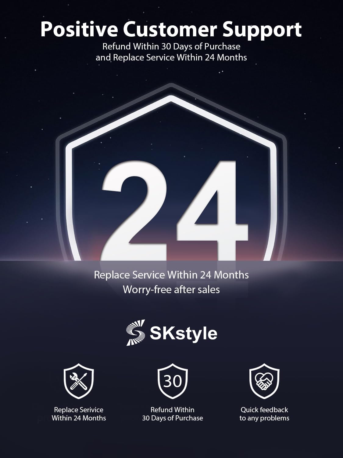 S SKSTYLE 65W USB-C charger HP Spectre and Pavilion compatibility.