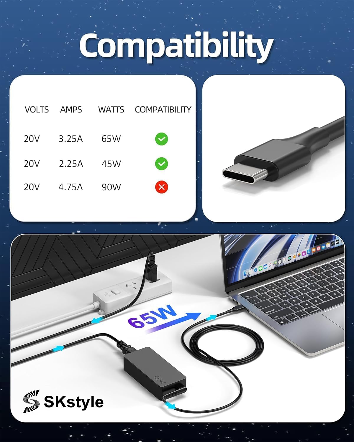 S SKSTYLE 65W USB-C charger safety chip protects devices.