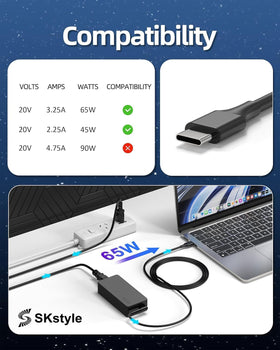 S SKSTYLE 65W USB-C charger safety chip protects devices.