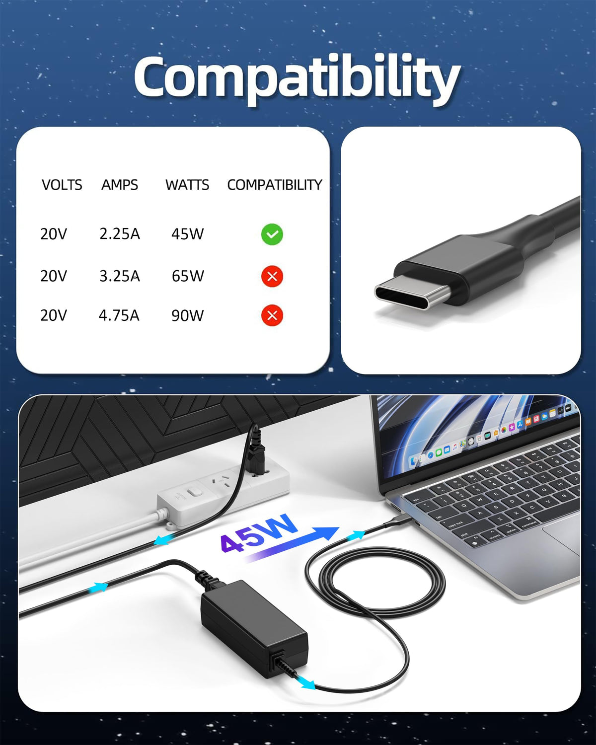 S SKSTYLE PD fast charging optimizes power delivery for laptops.